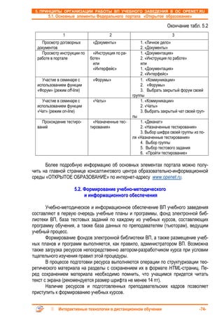 5. ПРИНЦИПЫ ОРГАНИЗАЦИИ РАБОТЫ ВП УЧЕБНОГО ЗАВЕДЕНИЯ В ОС OPENET.RU
       5.1. Основные элементы Федерального портала «Открытое образование»

                                                                     Окончание табл. 5.2
               1                       2                                3
    Просмотр договорных       «Документы»              1. «Личное дело»
  документов                                           2. «Документы»
    Просмотр инструкции по    «Инструкция по ра-       1. «Документация»
  работе в портале           боте»                     2. «Инструкция по работе»
                              или                      или
                              «Интерфейс»              1. «Документация»
                                                       2. «Интерфейс»
    Участие в семинаре с      «Форумы»                 1. «Коммуникации»
  использованием функции                               2. «Форумы»
  «Форум» (режим off-line)                             3. Выбрать закрытый форум своей
                                                   группы
    Участие в семинаре с      «Чаты»                   1. «Коммуникации»
  использованием функции                               2. «Чаты»
  «Чат» (режим on-line)                                3. Выбрать закрытый чат своей груп-
                                                   пы
    Прохождение тестиро-       «Назначенные тес-       1. «Деканат»
  ваний                      тирования»                2. «Назначенные тестирования»
                                                       3. Выбор шифра своей группы из по-
                                                   ля «Назначенные тестирования»
                                                       4. Выбор группы
                                                       5. Выбор тестового задания
                                                       6. «Пройти тестирование»

      Более подробную информацию об основных элементах портала можно полу-
чить на главной странице консалтингового центра образовательно-информационной
среды «ОТКРЫТОЕ ОБРАЗОВАНИЕ» по интернет-адресу www.openet.ru.

                     5.2. Формирование учебно-методического
                          и информационного обеспечения

       Учебно-методическое и информационное обеспечение ВП учебного заведения
составляют в первую очередь учебные планы и программы, фонд электронной биб-
лиотеки ВП, база тестовых заданий по каждому из учебных курсов, составляющих
программу обучения, а также база данных по преподавателям (тьюторам), ведущим
учебный процесс.
       Формирование фондов электронной библиотеки ВП, а также размещение учеб-
ных планов и программ выполняется, как правило, администратором ВП. Возможна
также загрузка ресурсов непосредственно автором-разработчиком курса при условии
тщательного изучения правил этой процедуры.
       В процессе подготовки ресурса выполняются операции по структуризации тео-
ретического материала на разделы с сохранением их в формате HTML-страниц. Пе-
ред сохранением материала необходимо помнить, что учащимся придется читать
текст с экрана (рекомендуется размер шрифта не менее 14 пт).
       Наличие ресурсов и подготовленных преподавательских кадров позволяет
приступить к формированию учебных курсов.


             Интерактивные технологии в дистанционном обучении                         -74-
 