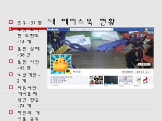  친구 -31 명   내 페이스북 현황
 호감 표시
  한 브랜드
  -14 개
 올린 상태
  -38 건
 올린 사진
  -45 장
 소셜게임 -
  2개
 다른사람
  게시물에
  남긴 댓글
  -74 개
 타인의 게
  시물 공유
 