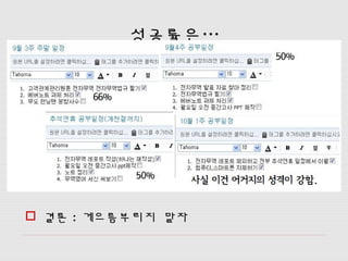 성공률은…




 결론 : 게으름부리지 말자
 