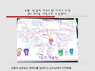 9 월 10 일의 마인드맵 이야기 요약
        캠스캐너를 처음으로 도입했다 .




내용과 상관없는 캐릭터를 넣었다고 교수님에게 지적받음
 