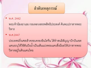 ลาดับเหตุการณ์
• พ.ศ. 2442
  พระเจ้าน้องยาเธอ กรมหลวงสรรพสิทธิประสงค์ ค้นพบปราสาทพระ
  วิหาร
• พ.ศ.2447
  ประเทศฝรั่งเศสเข้าครอบครองอินโดจีน ได้ทาสนธิสัญญาปักปันเขต
  แดนระบุให้ใช้สันปันน้าเป็นเส้นแบ่งพรมแดนซึ่งมีผลให้ปราสาทพระ
  วิหารอยู่ในดินแดนไทย
 