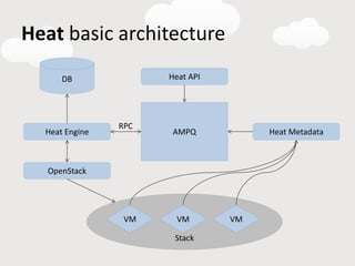 OpenStack Heat slides | PDF | Cloud Computing | Internet