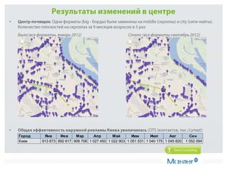 •




•
    Город    Янв     Фев     Мар      Апр       Май       Июн       Июл        Авг        Сен
    Киев    913 673 892 617 906 708 1 027 450 1 022 903 1 051 531 1 040 175 1 045 820   1 052 094
 