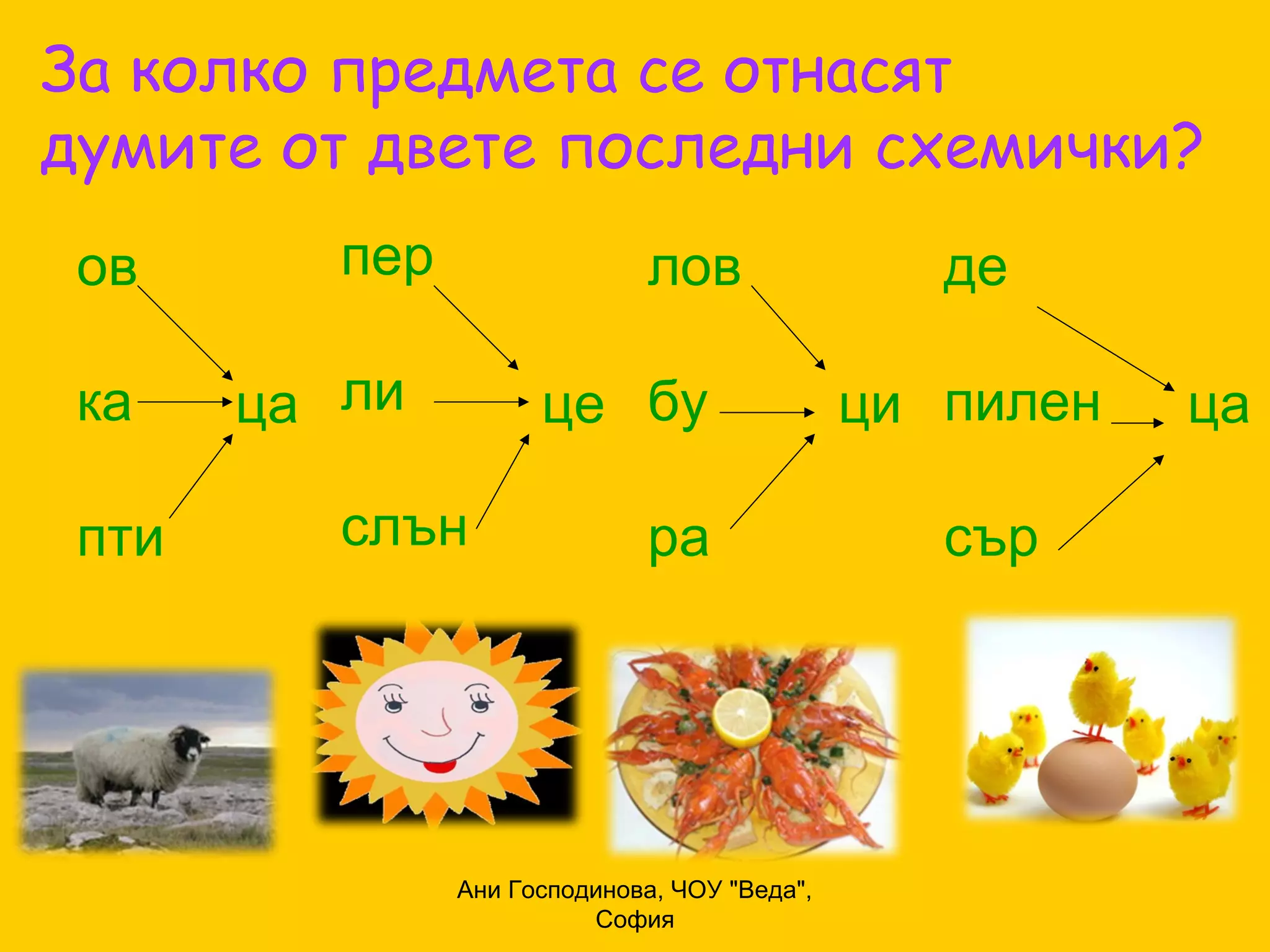 За колко предмета се отнасят
думите от двете последни схемички?
 ов       пер                  лов                де

 ка    ца ли          це бу                    ци пилен   ца

 пти      слън                 ра                 сър




                Ани Господинова, ЧОУ "Веда",
                          София
 
