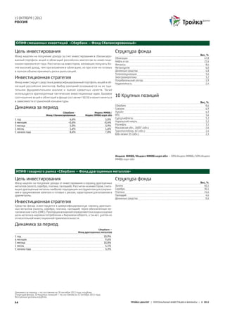 сбалансированный портфель это