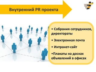 Внутренний PR проекта


                 • Собрания сотрудников,
                 директораты
                 • Электронная почта
                 • Интранет-сайт
                 •Плакаты на досках
                 объявлений в офисах
 