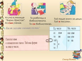 Аз уча в училище    Ти работиш в      Той пише книги за деца.
“Кирил Христов”.   библиотеката.      Той е писател.
Аз съм ученик.     Ти си библиотекар.
 