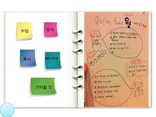 수업      강의




독서     용돈기입장




     기억할 것
 