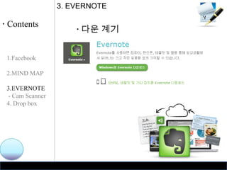 3. EVERNOTE

· Contents
                     · 다운 계기


 1.Facebook

 2.MIND MAP

 3.EVERNOTE
 - Cam Scanner
 4. Drop box
 