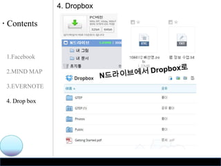 4. Dropbox

· Contents


 1.Facebook

 2.MIND MAP

 3.EVERNOTE

 4. Drop box
 
