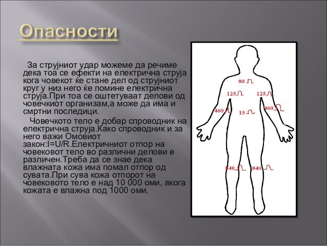Опасност и заштита од струен удар