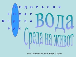 В   О   Д      О     Р    А     С     Л    И

    К   О   М   А      Р

М   Е   Д   У   З      А

    Р   А   К




                    Анна Господинова, ЧОУ "Веда", София
 