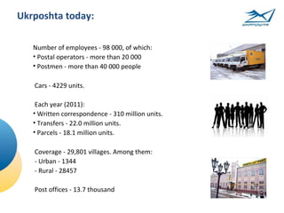 Ukrposhta today:

   Number of employees - 98 000, of which:
   • Postal operators - more than 20 000
   • Postmen - more than 40 000 people

   Cars - 4229 units.

    Each year (2011):
   • Written correspondence - 310 million units.
   • Transfers - 22.0 million units.
   • Parcels - 18.1 million units.

   Coverage - 29,801 villages. Among them:
   - Urban - 1344
   - Rural - 28457

   Post offices - 13.7 thousand
 