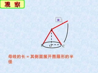 观 察

                R

            A



        B   O       C


母线的长 = 其侧面展开图扇形的半
径
 