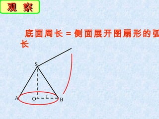 观 察

     底面周长 = 侧面展开图扇形的弧
    长

      S




A         r
     O        B
 