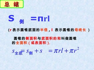 总 结

S   侧   =πrl
(r 表示圆锥底面的半径 , l 表示圆锥的母线长 )

 圆锥的侧面积与底面积的和叫做圆锥
 的全面积 ( 或表面积 ).

 s全底 s侧 + s = π rl + π r
    =                      2
 