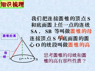 知识 梳理

               我们 把连 接圆锥 的顶 点 S
               和底面圆 上任一点的连线
               SA ， SB 等叫做圆锥 的母
圆锥的高
       S                线
               连 接顶 点 S 与底面圆 的圆
               心 O 的线 段叫做圆锥 的高
母
线 A        r        思考圆锥的母线和圆
       O        B
                    锥的高有那些性质？
 