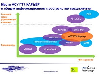 Место АСУ ГТК КАРЬЕР
в общем информационном пространстве предприятия
Головной                                                                      ERP
офис/
управляющая                                                 VG Holding
компания


                                                 МСУ СЦБ          ЕКП и ФСН



                                        VG Skarex
                                                           АСУ ГТК Карьер

                         Геологические системы
                                                       VG Drill           EAM
Предприятие
              VG Fleet           VG MineTruck




                                                                      Функционал



                                  www.vistgroup.ru
 