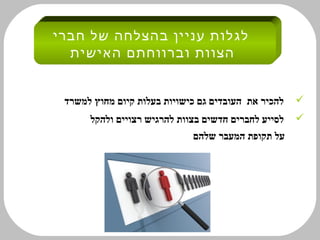 ‫לגלות עניין בהצלחה של חברי‬
  ‫הצוות וברווחתם האישית‬


 ‫להכיר את העובדים גם כישויות בעלות קיום מחוץ למשרד‬   ‫‪‬‬
      ‫לסייע לחברים חדשים בצוות להרגיש רצויים ולהקל‬   ‫‪‬‬
                             ‫על תקופת המעבר שלהם‬
 