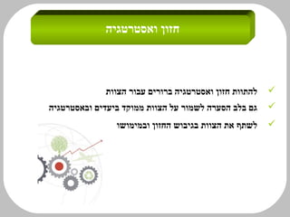 ‫חזון ואסטרטגיה‬



             ‫להתוות חזון ואסטרטגיה ברורים עבור הצוות‬   ‫‪‬‬
‫גם בלב הסערה לשמור על הצוות ממוקד ביעדים ובאסטרטגיה‬    ‫‪‬‬
                ‫לשתף את הצוות בגיבוש החזון ובמימושו‬    ‫‪‬‬
 