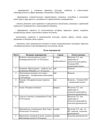 План Воспитательной Работы Школы | PDF