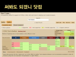 써봐도 되겠니 닷컴
 