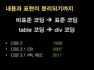 내용과 표현이 분리되기까지

    비표준 코딩  표준 코딩
     table 코딩  div 코딩

• CSS 2             1998
• CSS 2.1 CR        2007
• CSS 2.1 PR, REC   2011
 