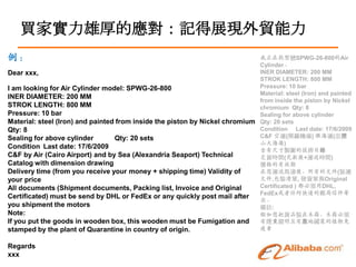 買家實力雄厚的應對：記得展現外貿能力
例：                                                                           我正在找型號SPWG-26-800的Air
                                                                             Cylinder。
Dear xxx,                                                                    INER DIAMETER: 200 MM
                                                                             STROK LENGTH: 800 MM
I am looking for Air Cylinder model: SPWG-26-800                             Pressure: 10 bar
                                                                             Material: steel (Iron) and painted
INER DIAMETER: 200 MM
                                                                             from inside the piston by Nickel
STROK LENGTH: 800 MM                                                         chromium Qty: 8
Pressure: 10 bar                                                             Sealing for above cylinder
Material: steel (Iron) and painted from inside the piston by Nickel chromium Qty: 20 sets
Qty: 8                                                                       Condition Last date: 17/6/2009
Sealing for above cylinder        Qty: 20 sets                               C&F 空運(開羅機場) 跟海運(亞歷
                                                                             山大海港)
Condition Last date: 17/6/2009
                                                                             含有尺寸製圖的技術目錄
C&F by Air (Cairo Airport) and by Sea (Alexandria Seaport) Technical         交貨時間(完款後+運送時間)
Catalog with dimension drawing                                               價格的有效期
Delivery time (from you receive your money + shipping time) Validity of      在您運送馬達後，所有的文件(裝運
your price                                                                   文件,包裝清單, 發貨單與Original
All documents (Shipment documents, Packing list, Invoice and Original        Certificated ) 都必須用DHL,
                                                                             FedEx或者任何快速的郵局信件寄
Certificated) must be send by DHL or FedEx or any quickly post mail after
                                                                             出。
you shipment the motors                                                      備註:
Note:                                                                        假如您把貨品裝在木箱，木箱必須
If you put the goods in wooden box, this wooden must be Fumigation and       有煙薰證明且有產地國家的植物克
stamped by the plant of Quarantine in country of origin.                     疫章

Regards
xxx
 