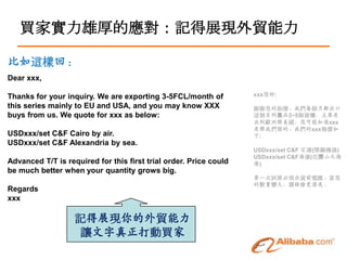 買家實力雄厚的應對：記得展現外貿能力

比如這樣回：
Dear xxx,

Thanks for your inquiry. We are exporting 3-5FCL/month of          xxx您好:

this series mainly to EU and USA, and you may know XXX             謝謝您的詢價。我們每個月都出口
buys from us. We quote for xxx as below:                           這個系列產品3~5個貨櫃，主要是
                                                                   出到歐洲跟美國，您可能知道xxx
                                                                   是跟我們買的。我們的xxx報價如
USDxxx/set C&F Cairo by air.                                       下:
USDxxx/set C&F Alexandria by sea.
                                                                   USDxxx/set C&F 空運(開羅機場)
                                                                   USDxxx/set C&F海運(亞歷山大海
Advanced T/T is required for this first trial order. Price could   港)
be much better when your quantity grows big.
                                                                   第一次試單必須出貨前電匯。當您
                                                                   的數量變大，價格會更漂亮。
Regards
xxx

                   記得展現你的外貿能力
                   讓文字真正打動買家
 