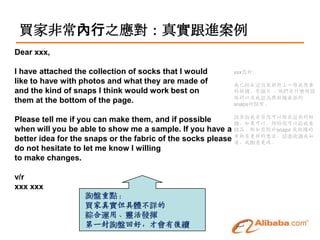 買家非常內行之應對：真實跟進案例
Dear xxx,

I have attached the collection of socks that I would   xxx您好:
like to have with photos and what they are made of     我已經在這頁底部附上一堆我想要
and the kind of snaps I think would work best on       的短襪，有圖片 、他們是什麼材質
                                                       做的以及我認為跟短襪最搭的
them at the bottom of the page.                        snaps的類型。

                                                            請告訴我是否您可以做出這些的短
Please tell me if you can make them, and if possible        襪，如果可以，何時您可以給我看
when will you be able to show me a sample. If you have a 樣品。假如您對於snaps 或短襪的
better idea for the snaps or the fabric of the socks please 布料有更好的想法，請盡快讓我知
                                                            道，我願意更改。
do not hesitate to let me know I willing
to make changes.

v/r
xxx xxx
                   詢盤重點：
                   買家真實但具體不詳的
                   綜合運用、靈活發揮
                   第一封詢盤回好，才會有後續
 