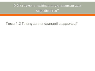 Тема 1.2 Планування кампанії з адвокації
 