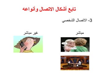 ‫صتابع أشكال الصتصال وأنواعه‬
                    ‫3- التصال الشخصي‬

‫غير مباشر‬                  ‫مباشر‬
 