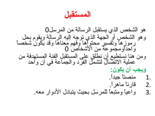 ‫المستقبل‬
              ‫هو الشخص الذي يستقبل الرسالة من المرسل0‬
    ‫وهو الشخص أو الجهة الذي توجه إليه الرسالة ويقوم بحل‬
‫ ً‬
‫رموزها وتفسير محتواها وفهم معناها وقد يكون شخصا‬
                        ‫واحداومجموعة من الشخاص 0‬   ‫ ً‬
   ‫ومن هنا نستطيع أن نطلق على المستقبل الفئة المستهدفة من‬
      ‫عملية التصال لتشمل الفرد والجماعة في آن واحد‬
                                            ‫ويجب أن يكون:‬
                                          ‫منصتا جيدا.‬
                                             ‫ ً  ً‬        ‫.1‬
                                           ‫قارئا ماهرا.‬
                                             ‫ ً‬       ‫ ً‬  ‫.2‬
         ‫واعيا ومتبعا للمرسل بحيث يتبادل الدوار معه.‬
                                          ‫ ً‬        ‫ ً‬    ‫.3‬
 