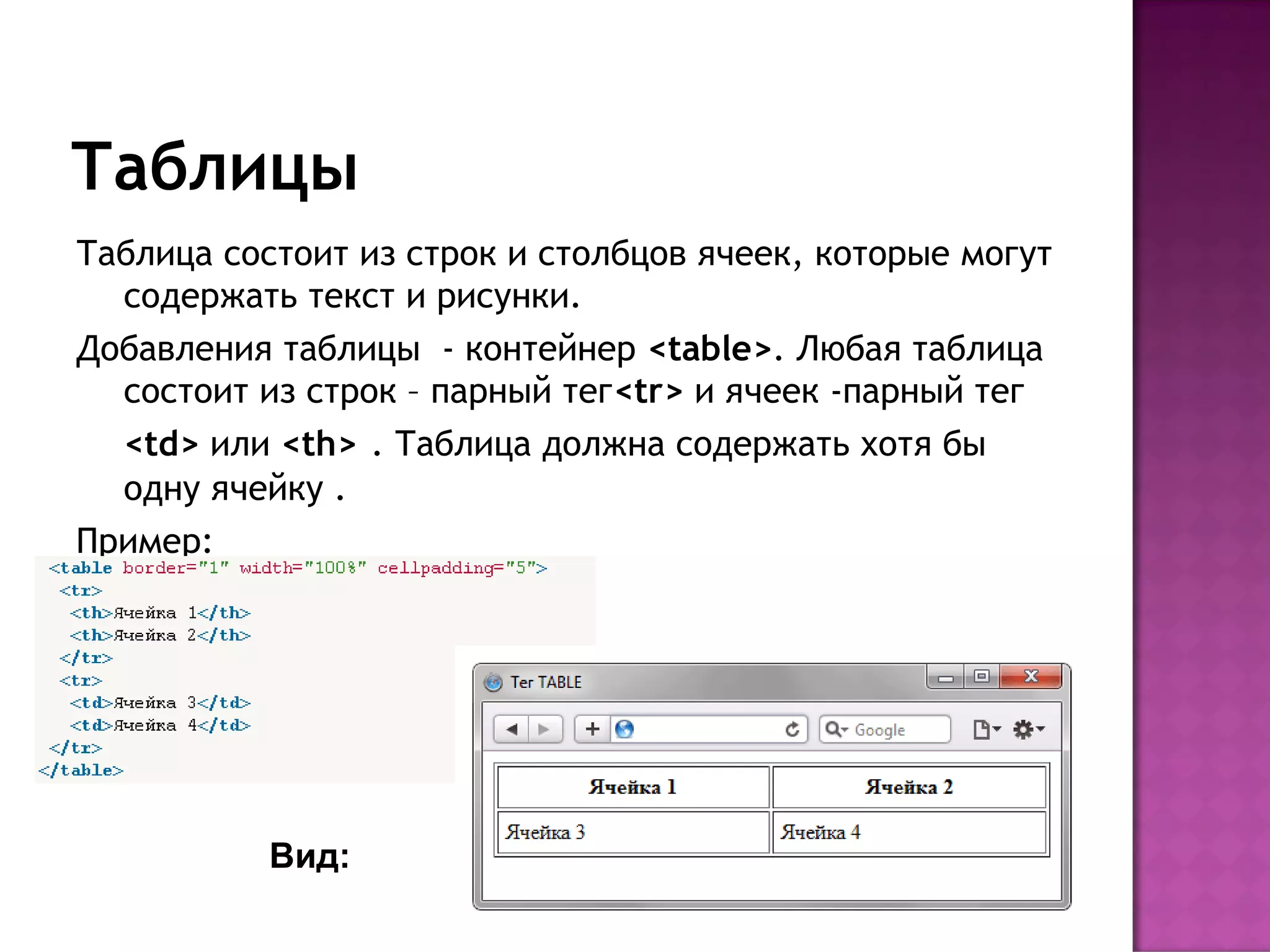 Таблицы
Таблица состоит из строк и столбцов ячеек, которые могут
  содержать текст и рисунки.
Добавления таблицы - контейнер <table>. Любая таблица
  состоит из строк – парный тег<tr> и ячеек -парный тег
  <td> или <th> . Таблица должна содержать хотя бы
  одну ячейку .
Пример:




           Вид:
 