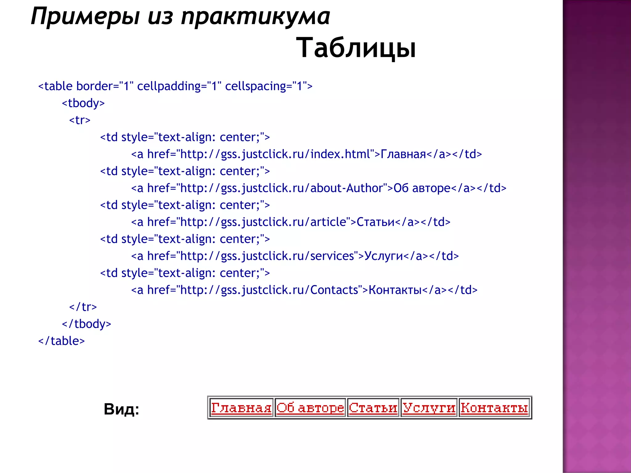 Примеры из практикума
                                             Таблицы
<table border="1" cellpadding="1" cellspacing="1">
    <tbody>
     <tr>
           <td style="text-align: center;">
                 <a href="http://gss.justclick.ru/index.html">Главная</a></td>
           <td style="text-align: center;">
                 <a href="http://gss.justclick.ru/about-Author">Об авторе</a></td>
           <td style="text-align: center;">
                 <a href="http://gss.justclick.ru/article">Статьи</a></td>
           <td style="text-align: center;">
                 <a href="http://gss.justclick.ru/services">Услуги</a></td>
           <td style="text-align: center;">
                 <a href="http://gss.justclick.ru/Contacts">Контакты</a></td>
     </tr>
    </tbody>
</table>




           Вид:
 