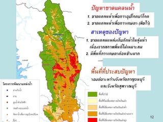 ศักยภาพของลุ่มน้ำแม่กลอง