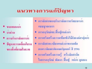 ศักยภาพของลุ่มน้ำแม่กลอง