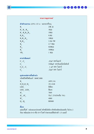       


                                           

                  ±   ⌫
                                                
                                              Ω
                                      Ω
                                  Ω
                                         Ω
                                     Ω
                                         Ω 
                                              Ω
                                            Ω
                                             Ω
                                             Ω

                 
                                                  µ 
                                                     µ 
                                                 µ  
                                                     µ  

                 ⌦
                  
                                                     
                   
                                                       
                                                   ⌫⌫
                                              ⌫
                                                    
                                                  
                                                    
                                                  

                 
                   
                      
                        
                         
                                                                     




www.cewmag.com                                                                              
 