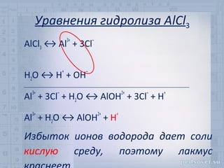 Уравнения гидролиза АlСl3
                     3+       –
АlСl3 ↔ Аl + 3Сl

                 +        –
Н2O ↔ Н + ОН
___________________________________________________________________
   3+        –                             2+    –      +
Al + 3Сl + Н2O ↔ АlOН + 3Сl + Н
   3+                             2+   +
Аl + Н2O ↔ АlOН + Н
Избыток  ионов  водорода  дает  соли 
кислую  среду,  поэтому  лакмус 
 