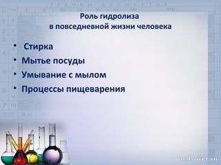 Роль гидролиза
         в повседневной жизни человека

•   Стирка
•   Мытье посуды
•   Умывание с мылом
•   Процессы пищеварения
 
