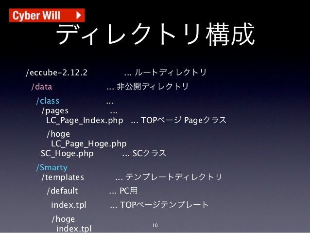 Ec Cubeプラグイン講義