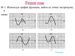 № 1. Используя график функции, найти ее точки экстремума,
  а
также наибольшее и наименьшее значение.




                                          Решение
 