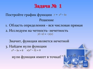 Постройте график функции
                    Решение
1. Область определения - вся числовая прямая
2. Исследуем на четность- нечетность

   Значит, функция является нечетной
3. Найдем нули функции

   нули функция имеет в точках
 