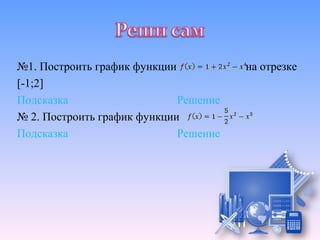 №1. Построить график функции           на отрезке
[-1;2]
Подсказка                    Решение
№ 2. Построить график функции
Подсказка                    Решение
 