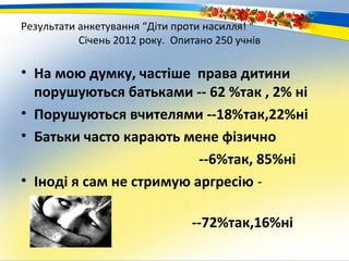 Результати анкетування “Діти проти насилля! “
           Січень 2012 року. Опитано 250 учнів

• На мою думку, частіше права дитини
  порушуються батьками -- 62 %так , 2% ні
• Порушуються вчителями --18%так,22%ні
• Батьки часто карають мене фізично
                          --6%так, 85%ні
• Іноді я сам не стримую аргресію -

                                --72%так,16%ні
 
