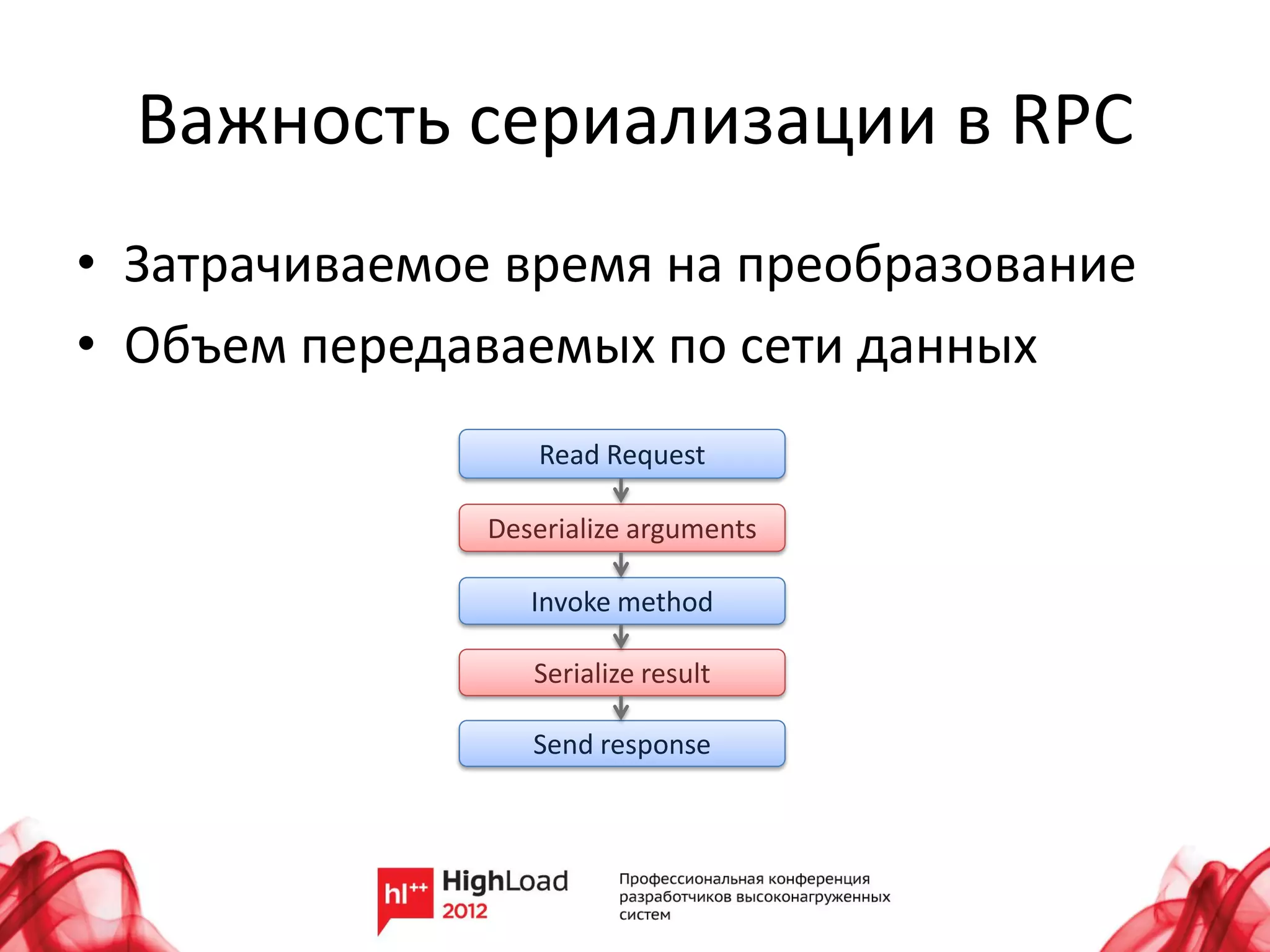 Важность сериализации в RPC
• Затрачиваемое время на преобразование
• Объем передаваемых по сети данных
                   Read Request

               Deserialize arguments

                  Invoke method

                  Serialize result

                  Send response
 