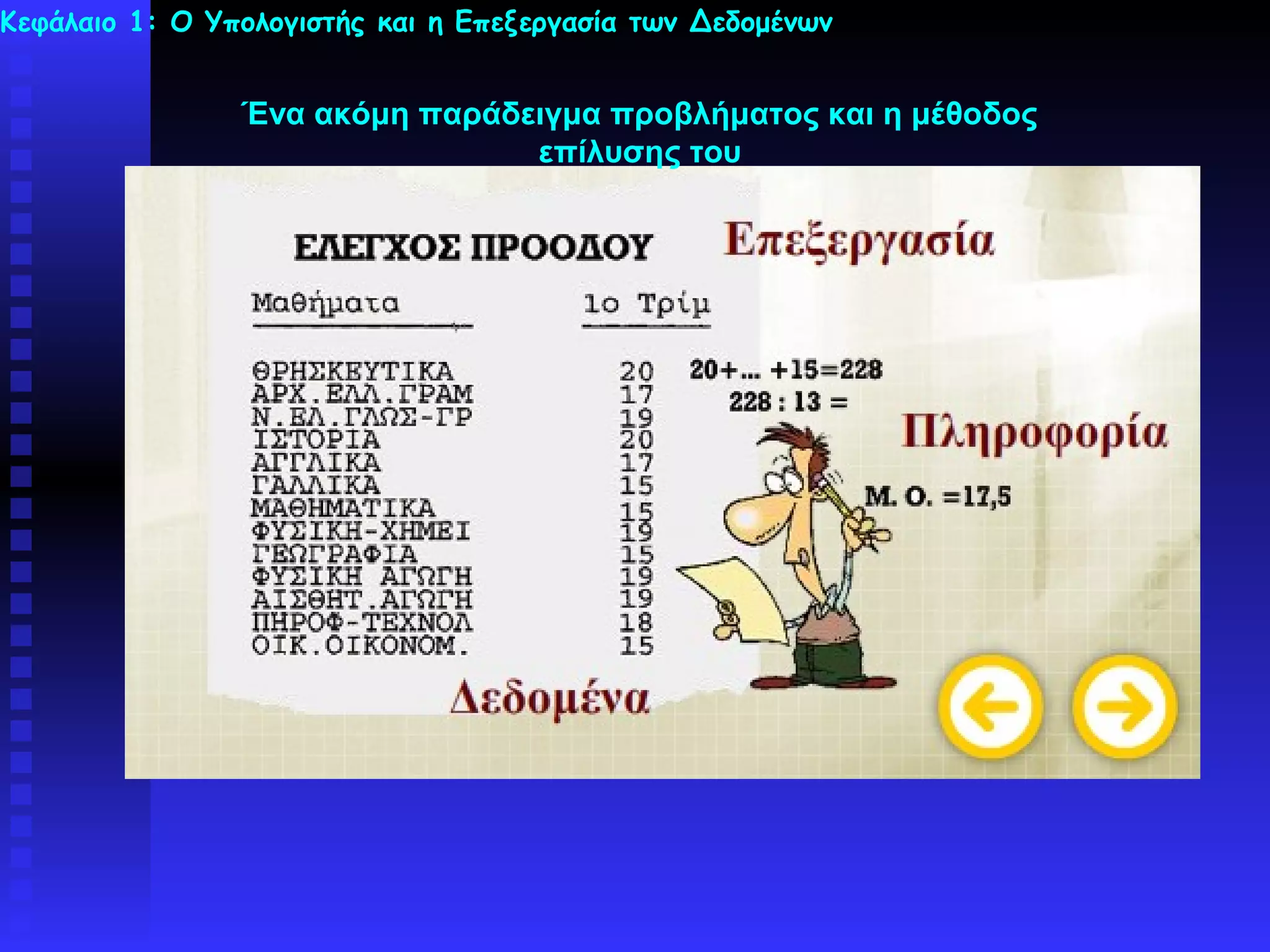 Κεφάλαιο 1: Ο Υπολογιστής και η Επεξεργασία των Δεδομένων


                Ένα ακόμη παράδειγμα προβλήματος και η μέθοδος
                                επίλυσης του
 