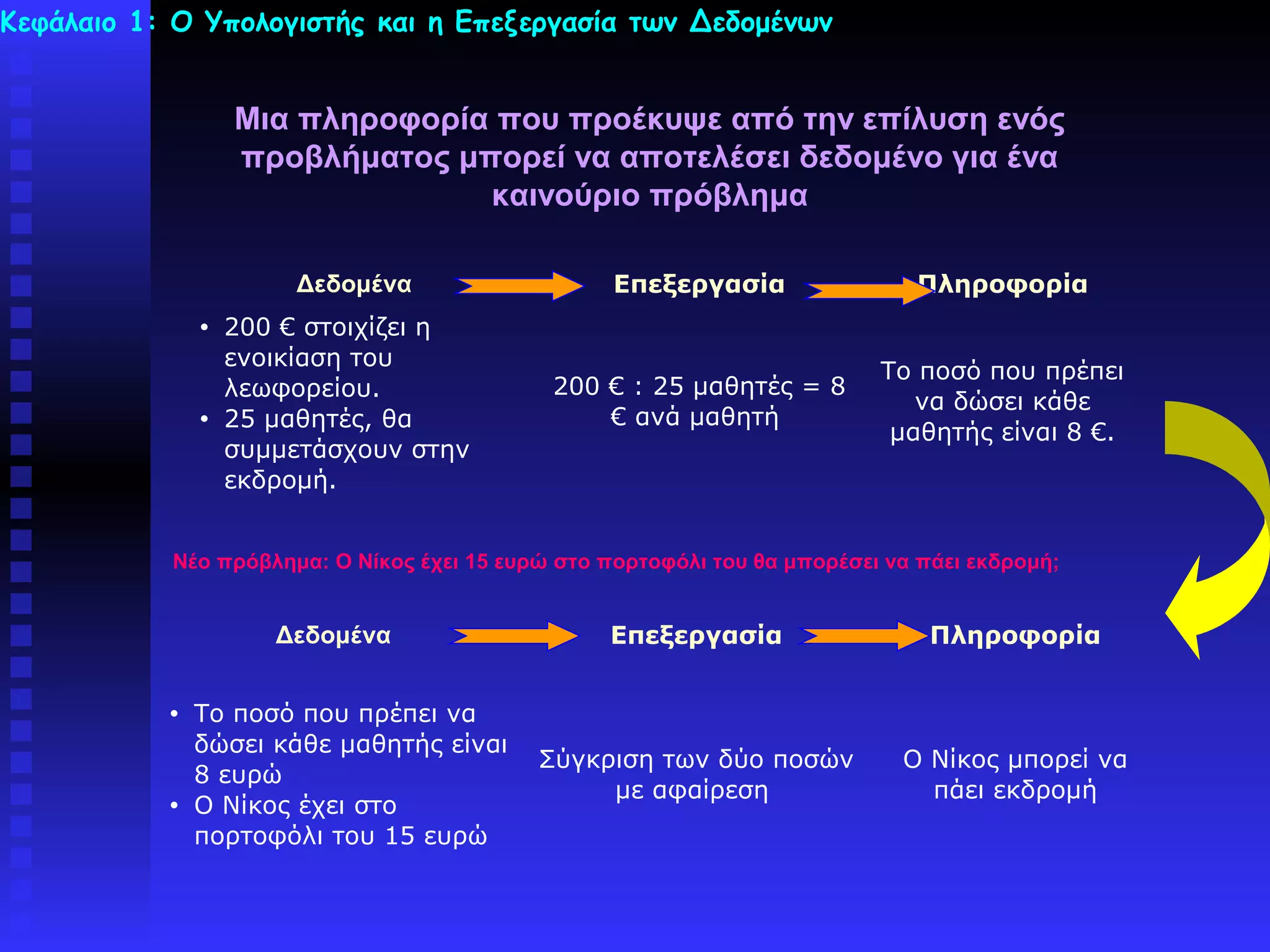 Κεφάλαιο 1: Ο Υπολογιστής και η Επεξεργασία των Δεδομένων


                   Μια πληροφορία που προέκυψε από την επίλυση ενός
                   προβλήματος μπορεί να αποτελέσει δεδομένο για ένα
                                 καινούριο πρόβλημα

                        Δεδομένα                   Επεξεργασία                Πληροφορία
               •   200 € στοιχίζει η
                   ενοικίαση του
                                                                           Το ποσό που πρέπει
                   λεωφορείου.               200 € : 25 μαθητές = 8
                                                                              να δώσει κάθε
               •   25 μαθητές, θα                € ανά μαθητή
                                                                            μαθητής είναι 8 €.
                   συμμετάσχουν στην
                   εκδρομή.


           Νέο πρόβλημα: Ο Νίκος έχει 15 ευρώ στο πορτοφόλι του θα μπορέσει να πάει εκδρομή;


                      Δεδομένα                    Επεξεργασία                   Πληροφορία


           •   Το ποσό που πρέπει να
               δώσει κάθε μαθητής είναι
                                            Σύγκριση των δύο ποσών           Ο Νίκος μπορεί να
               8 ευρώ
                                                 με αφαίρεση                   πάει εκδρομή
           •   Ο Νίκος έχει στο
               πορτοφόλι του 15 ευρώ
 
