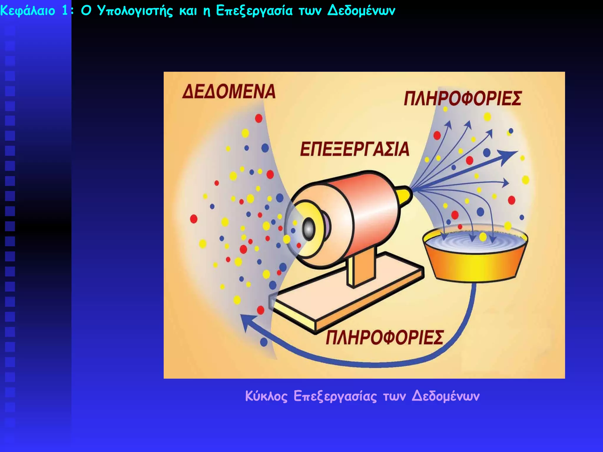 Κεφάλαιο 1: Ο Υπολογιστής και η Επεξεργασία των Δεδομένων




                                   Κύκλος Επεξεργασίας των Δεδομένων
 