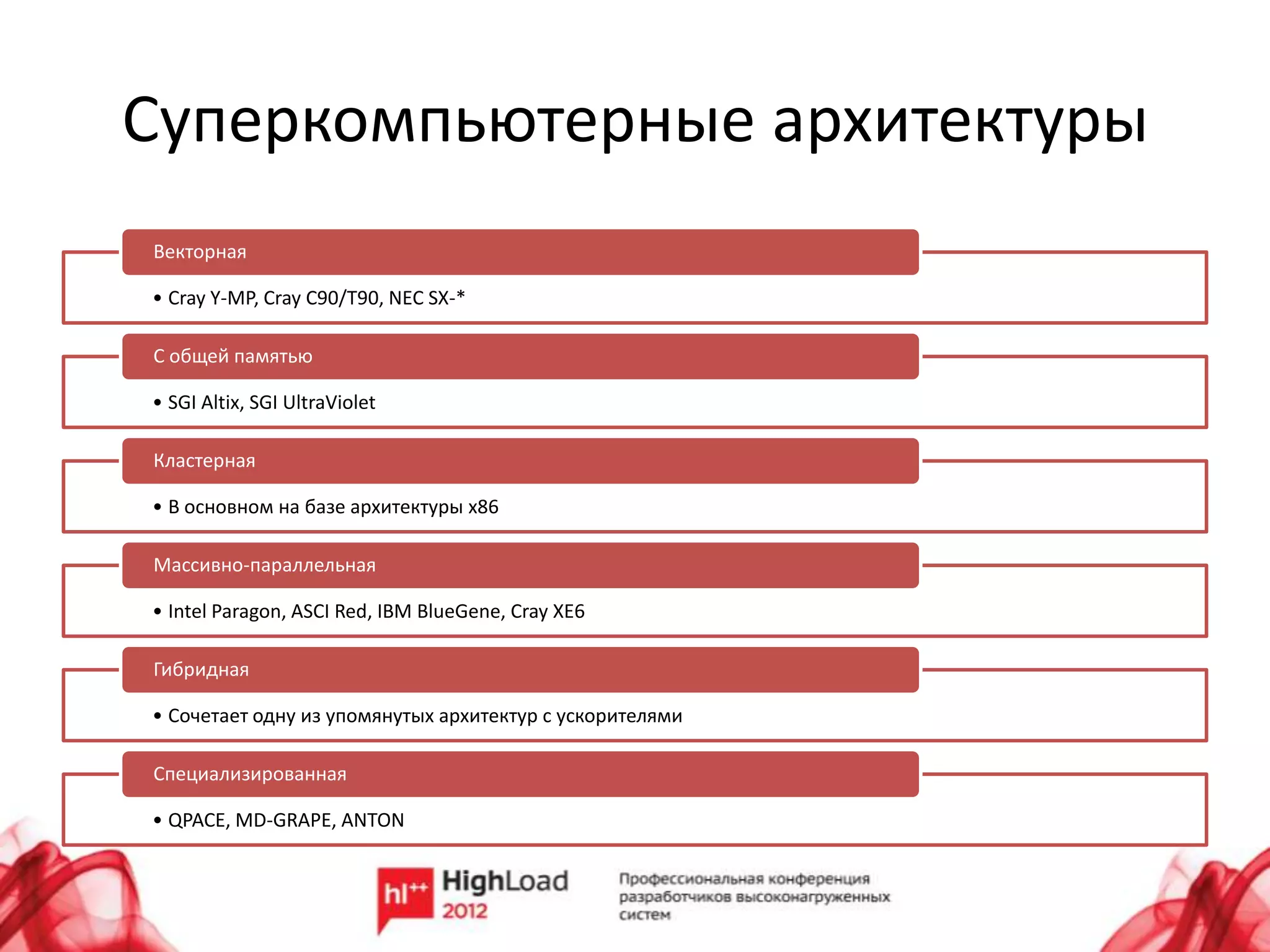 Суперкомпьютерные архитектуры
Векторная

• Cray Y-MP, Cray C90/T90, NEC SX-*

С общей памятью

• SGI Altix, SGI UltraViolet

Кластерная

• В основном на базе архитектуры x86

Массивно-параллельная

• Intel Paragon, ASCI Red, IBM BlueGene, Cray XE6

Гибридная

• Сочетает одну из упомянутых архитектур с ускорителями

Специализированная

• QPACE, MD-GRAPE, ANTON
 